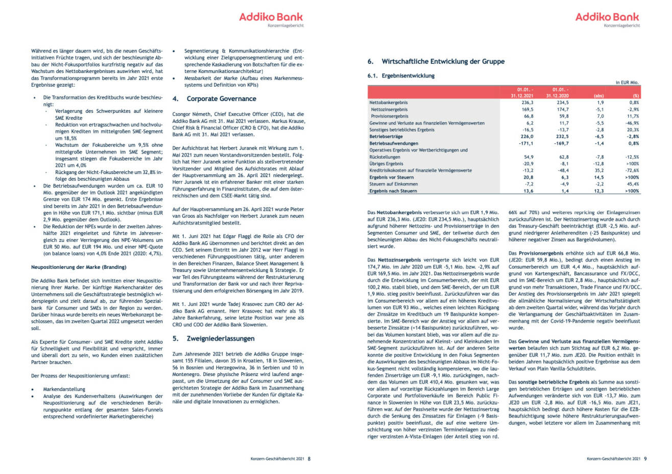 Doppelseite Addiko Bank Geschäftsbericht 2021