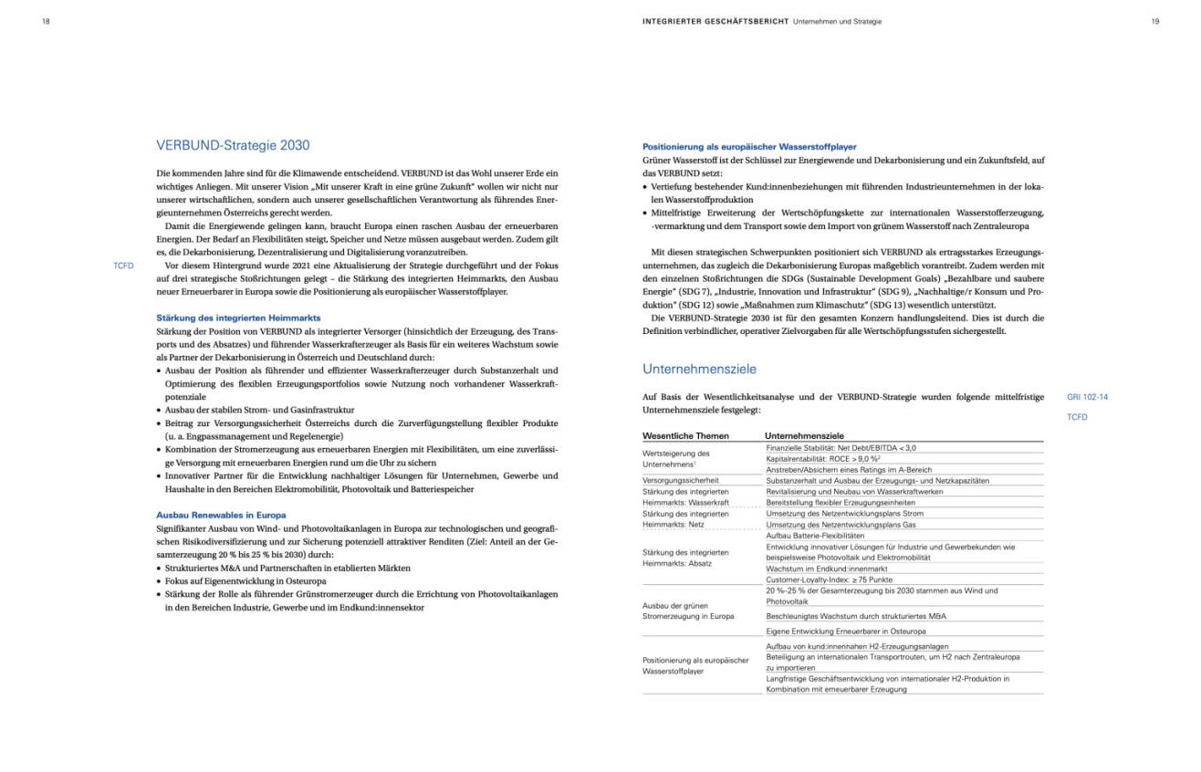 Doppelseite Verbund Geschäftsbericht 2021