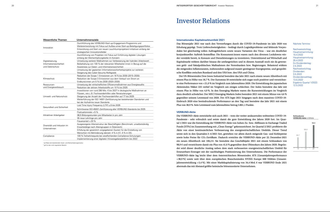 Doppelseite Verbund Geschäftsbericht 2021