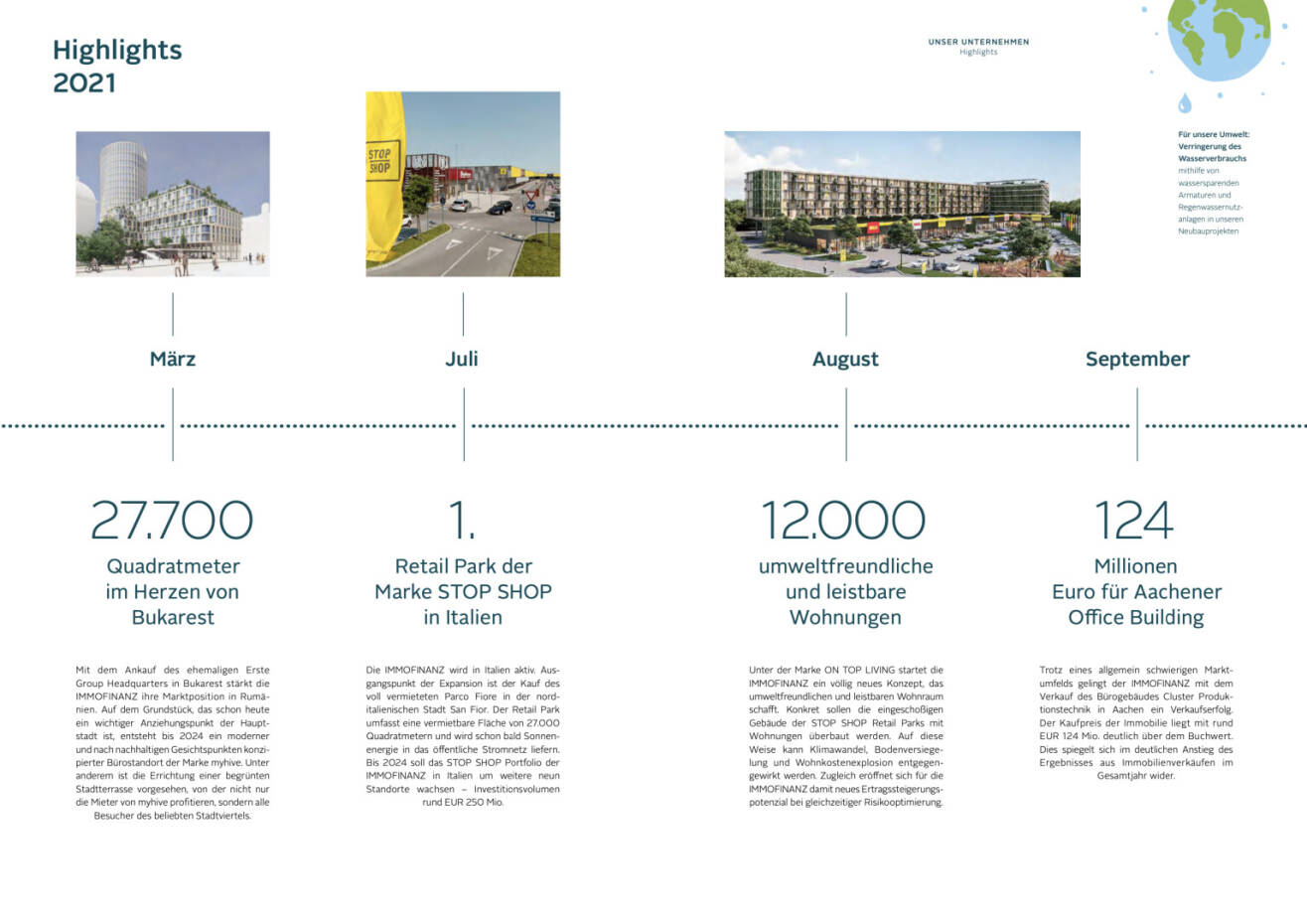 Doppelseite Immofinanz Geschäftsbericht 2021