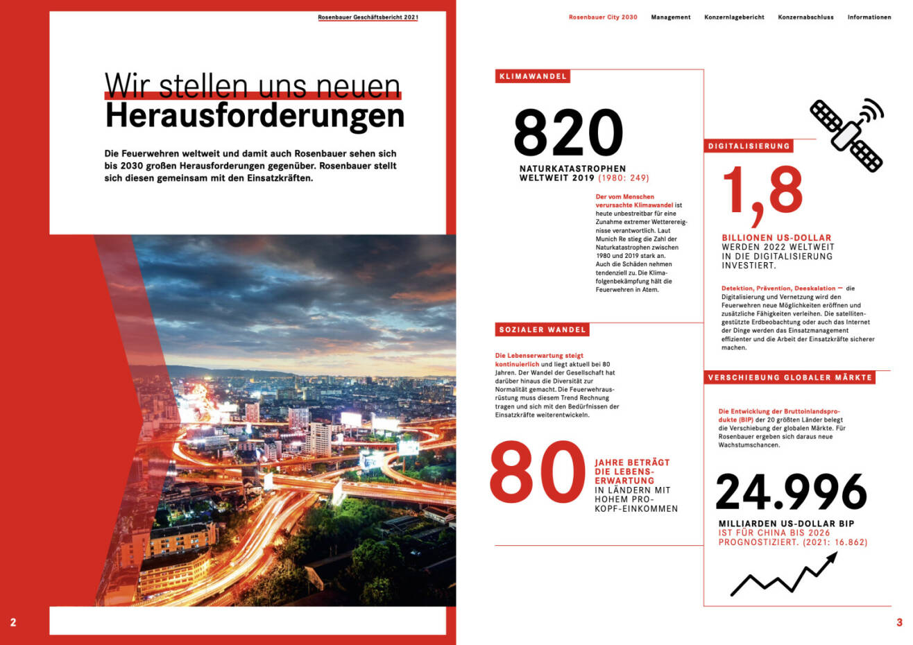 Doppelseite Rosenbauer Geschäftsbericht 2021