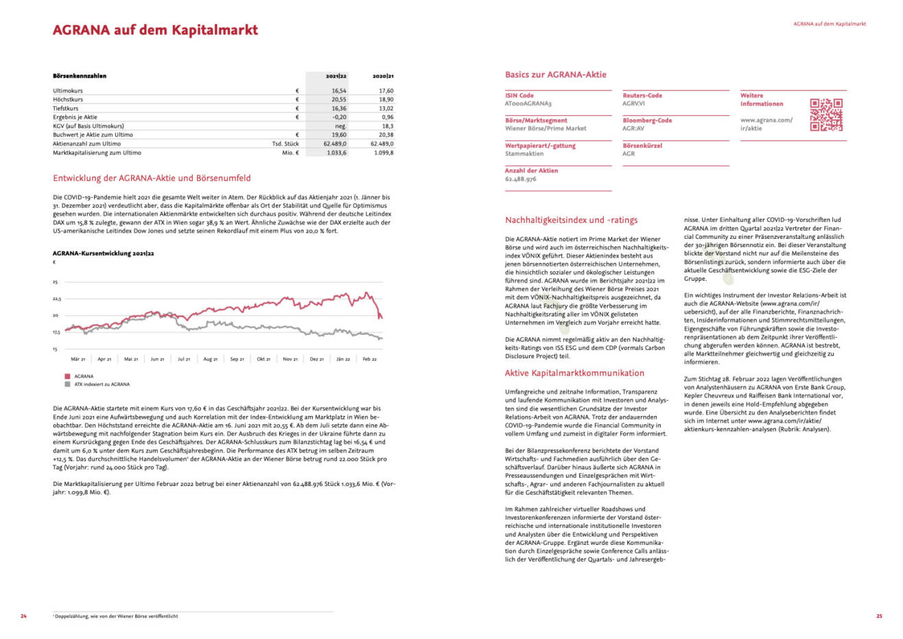 Doppelseite Agrana Geschäftsbericht 2021