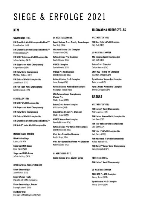 Rückseite Pierer Mobility Geschäftsbericht 2021