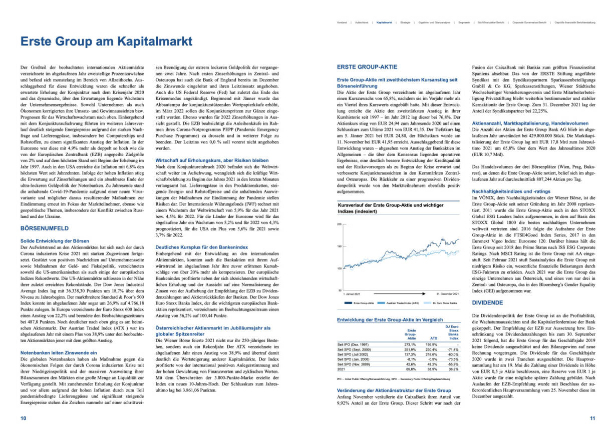 Doppelseite Erste Group Geschäftsbericht 2021