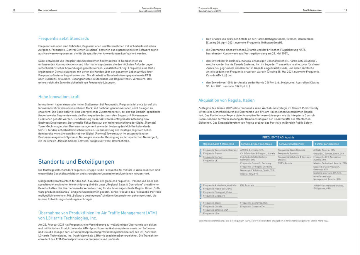 Doppelseite Frequentis Geschäftsbericht 2021