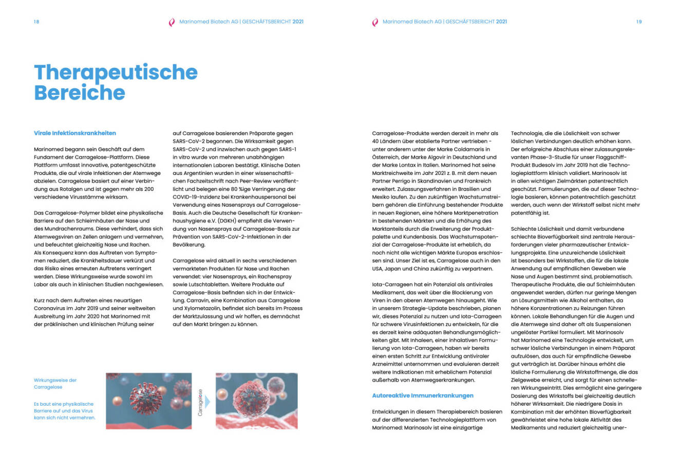 Doppelseite Marinomed Geschäftsbericht 2021