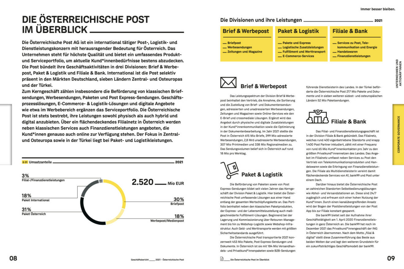 Doppelseite Österreichische Post Geschäftsbericht 2021