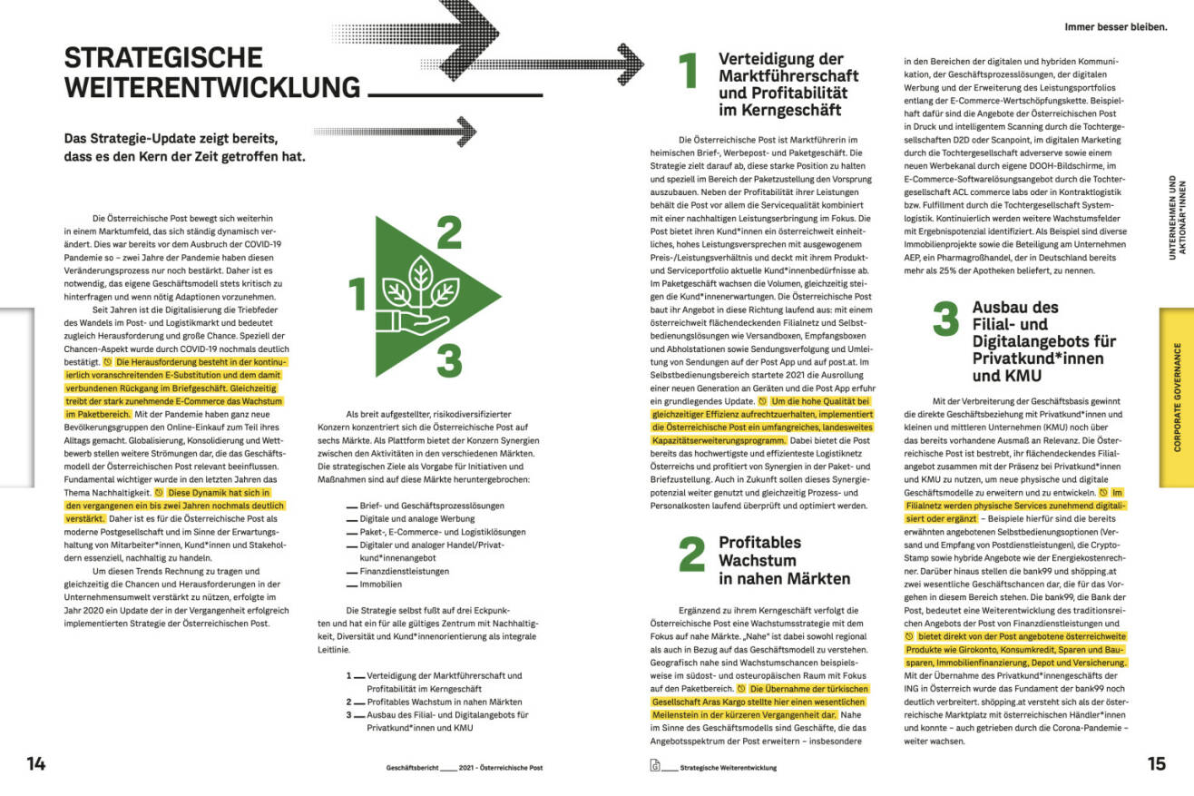 Doppelseite Österreichische Post Geschäftsbericht 2021
