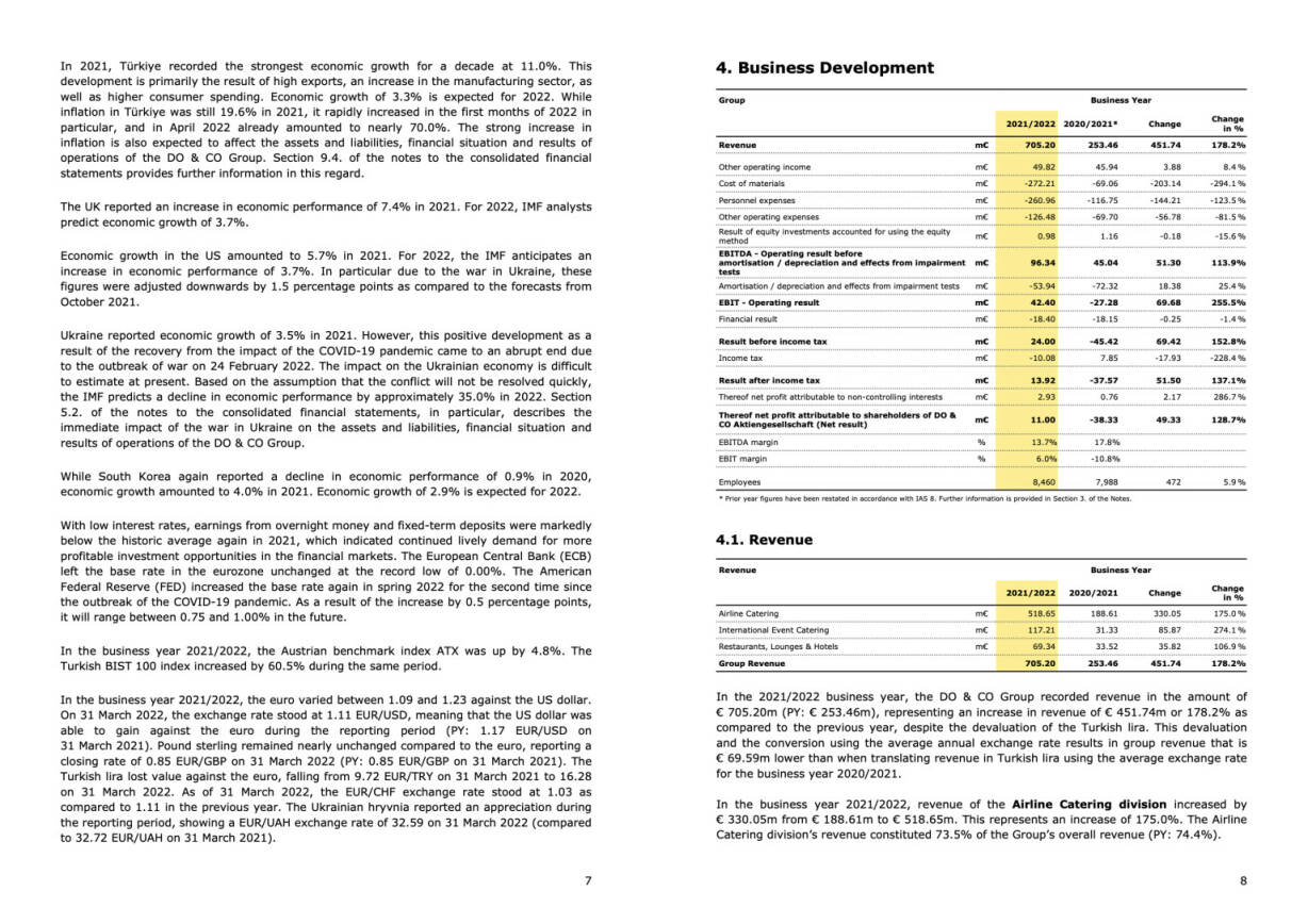 Doppelseite DO&CO Geschäftsbericht 2021/22