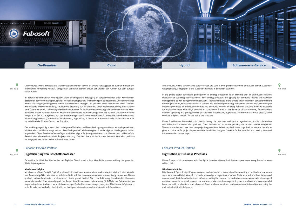Doppelseite Fabasoft Geschäftsbericht 2021/2022