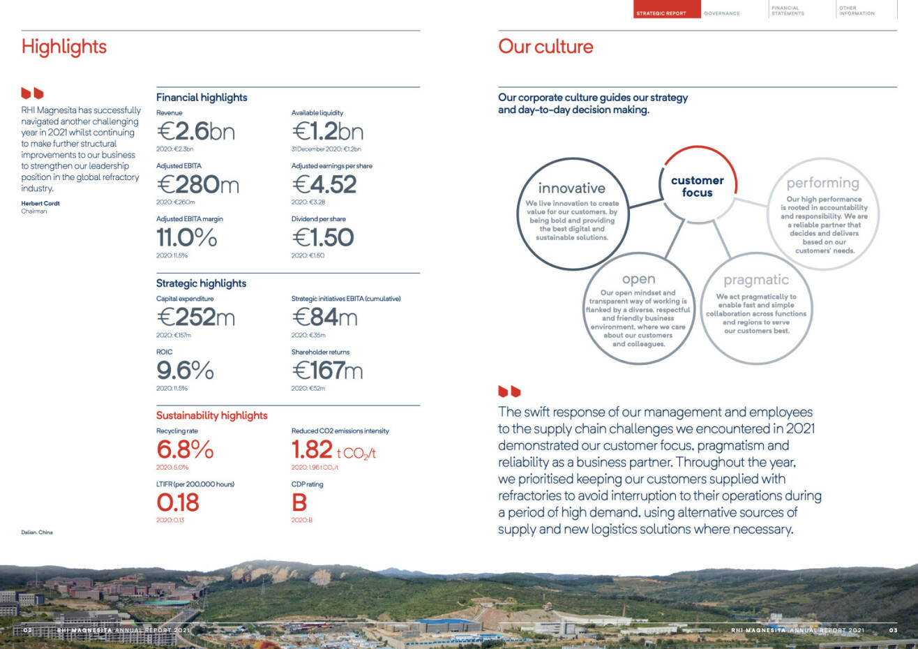 Doppelseite RHI Magnesita Geschäftsbericht 2021