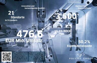 Polytec Geschäftsbericht 2013 476,6 Mio Euro Umsatz