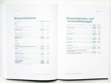 Mayr-Melnhof Karton AG Geschäftsbericht 2014 Unternehmenskennzahlen