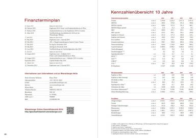 Finanzterminplan, Kennzahlen&uuml;bersicht 10 Jahre