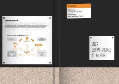 Buwog - Unser Gesch&auml;ftsmodel ist Ihr Profit