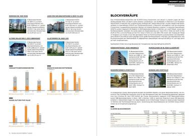 Buwog - Property Sales
