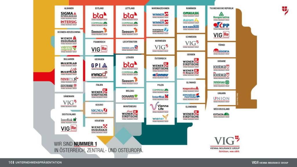 Company presentation VIG - Vienna Insurance Group - Austrian Visual ...